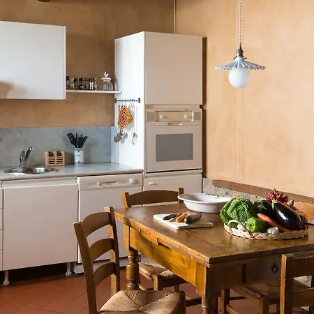 Country house Il Coltro *